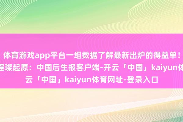 体育游戏app平台一组数据了解最新出炉的得益单！整理/张艺 制图/程璨起原：中国后生报客户端-开云「中国」kaiyun体育网址-登录入口