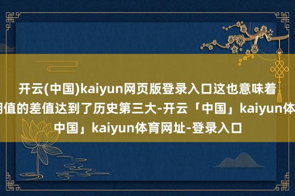 开云(中国)kaiyun网页版登录入口这也意味着9月该数据和预期值的差值达到了历史第三大-开云「中国」kaiyun体育网址-登录入口