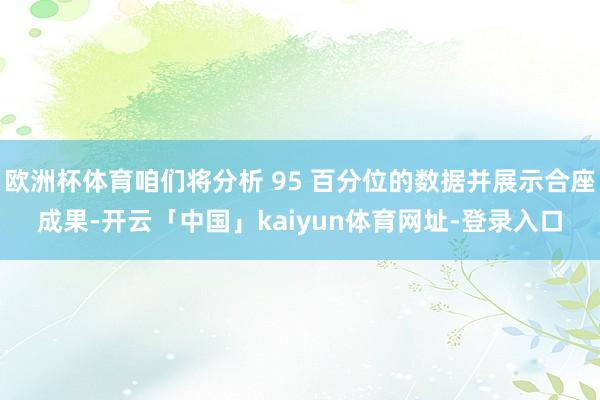 欧洲杯体育咱们将分析 95 百分位的数据并展示合座成果-开云「中国」kaiyun体育网址-登录入口